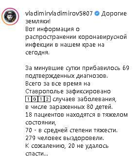 Число зараженных на Ставрополье превысило тысячу