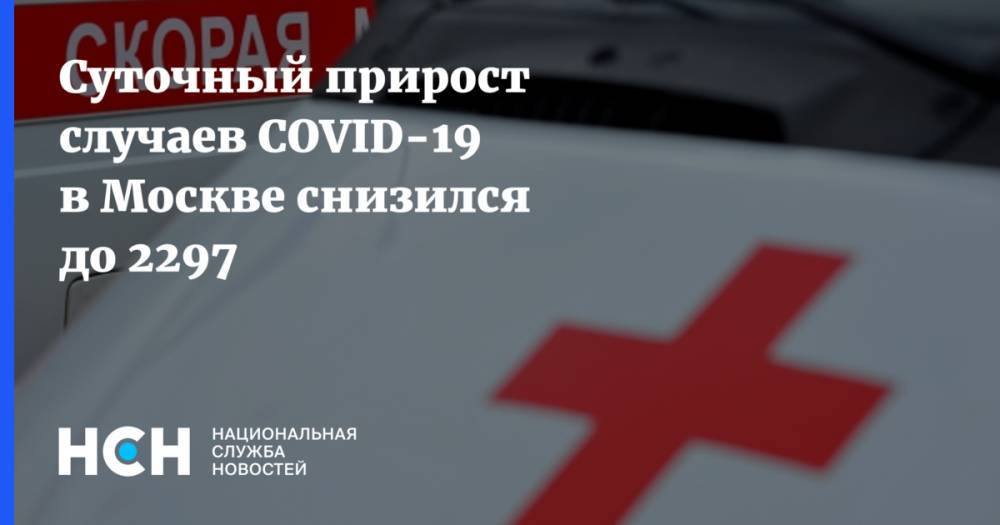 Суточный прирост случаев COVID-19 в Москве снизился до 2297