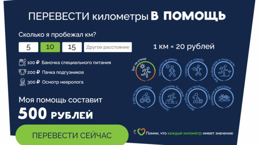 Акция помощи детскому хоспису «Набегу добро» стартовала в России