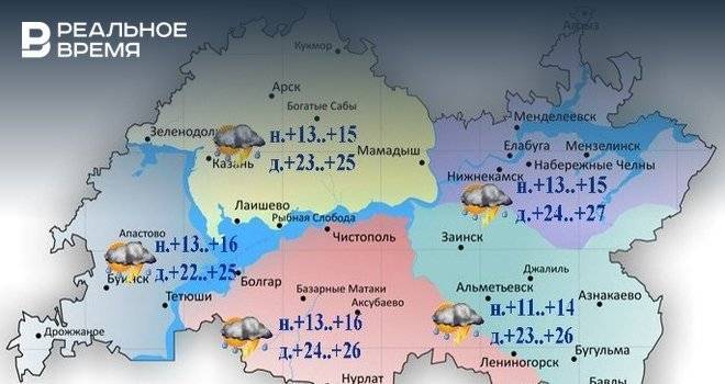 Сегодня в Татарстане ожидается гроза, сильный ветер и до +27 градусов