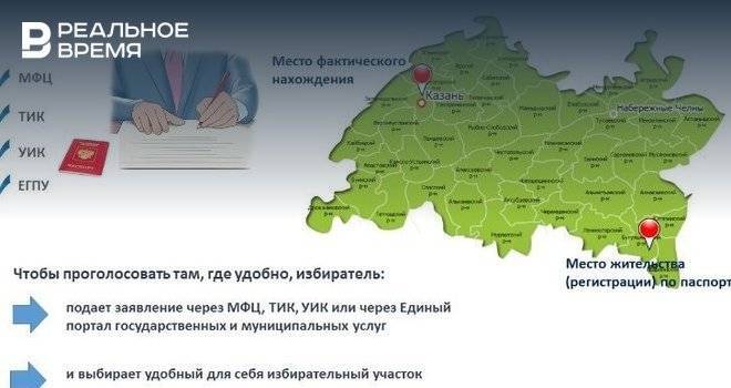 В Татарстане для голосования по поправкам в Конституцию напечатают почти 3 млн бюллетеней