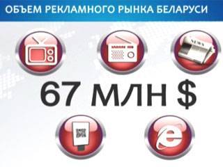 Рынок рекламы в Беларуси за последний год вырос на 20%