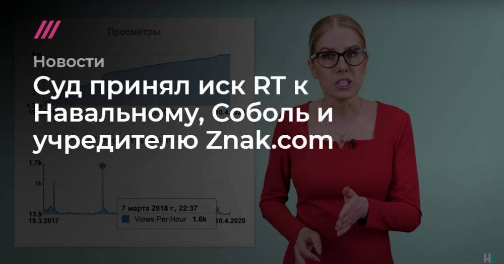 Суд принял иск RT к Навальному, Соболь и учредителю Znak.com