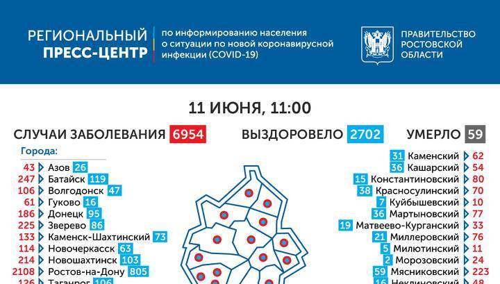 На Дону почти 100 новых случаев заражения COVID-19
