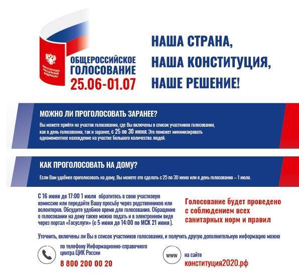 Общероссийское голосование-2020: Избирком Коми обеспечит безопасность голосования
