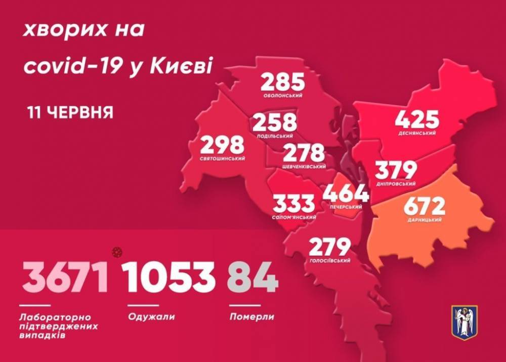 В Киеве могут отменить все этапы ослабления карантина