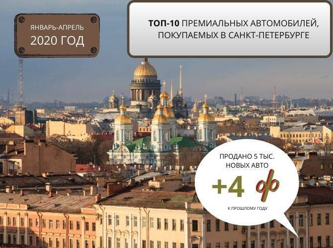 ТОП-10 премиальных автомобилей, покупаемых в Санкт-Петербурге