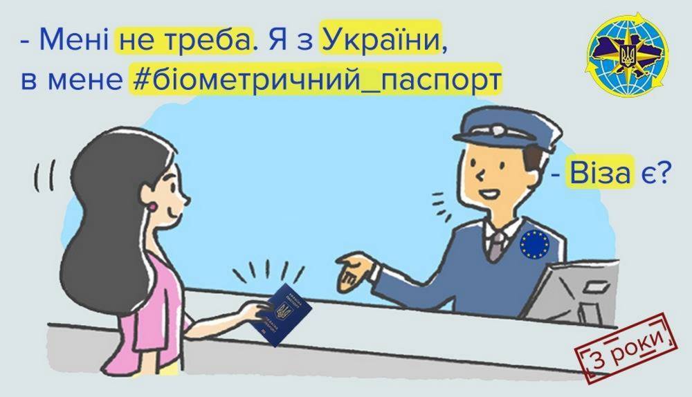 Три года безвиза: украинцы оформили более 11,5 млн биометрических паспортов (всего — уже более 15 млн) и совершили почти 49 млн поездок в страны ЕС