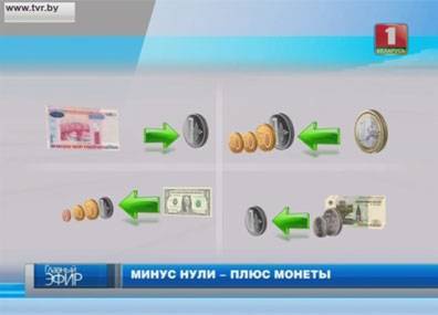 Белорусскую валюту в следующем году ждет деноминация
