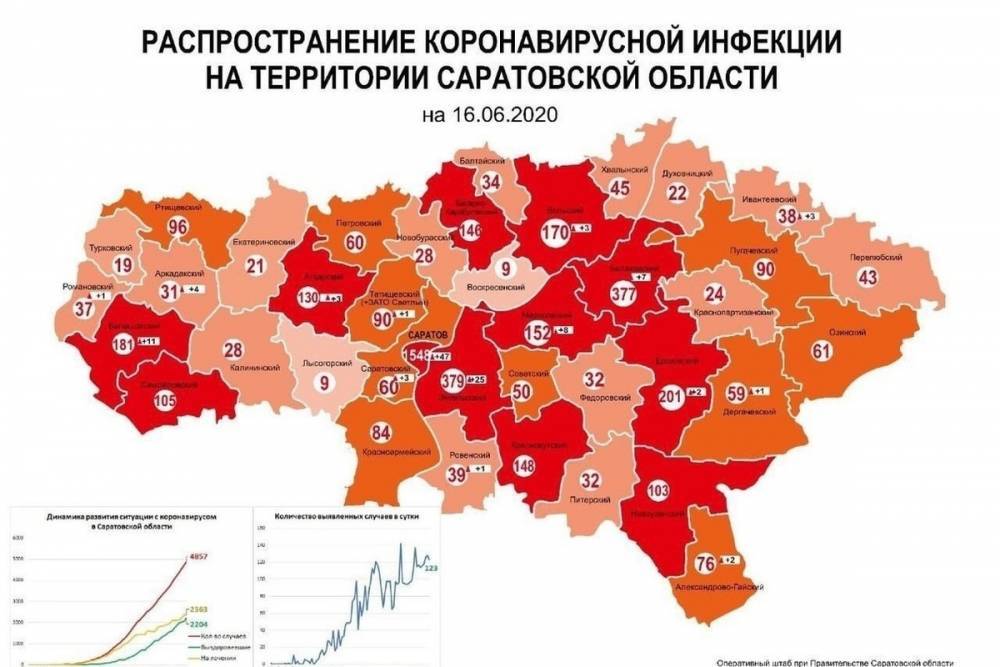 Новая коронавирусная карта Саратовской области: 12 красных зон