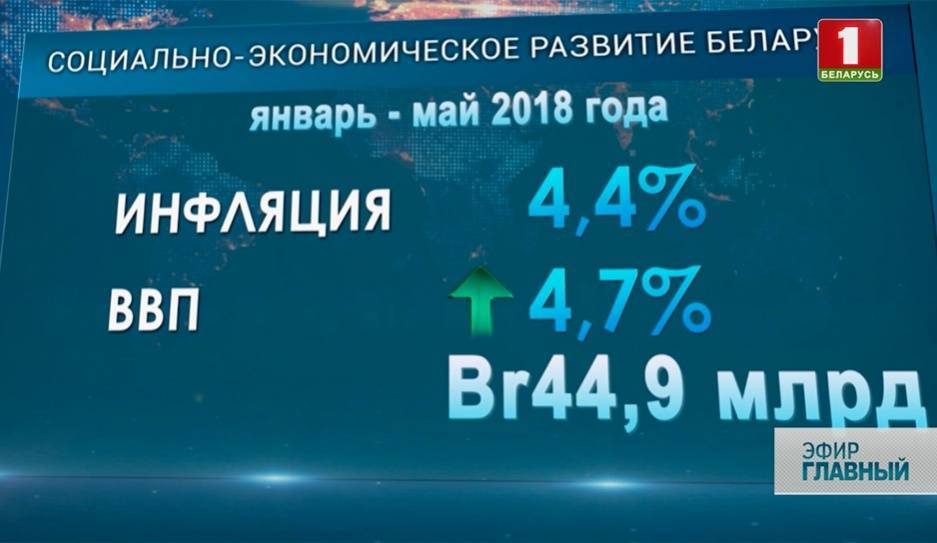 Cтавка рефинансирования снижается до 10 % годовых с 27 июня