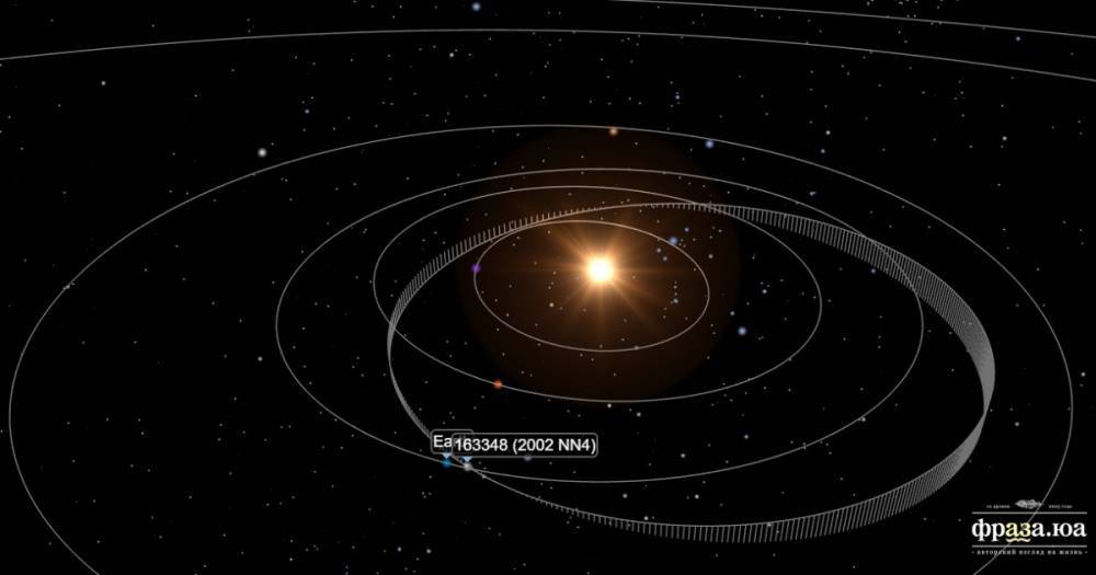 Уже в субботу к Земле подлетит гигантский астероид