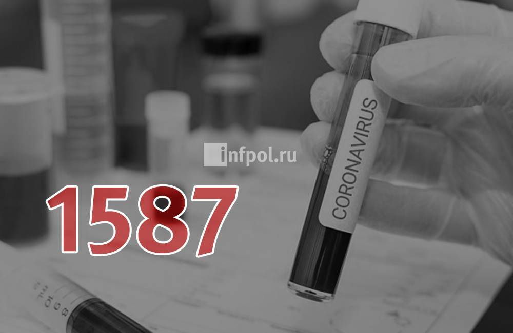 Число заражённых COVID-2019 в Бурятии достигло 1587