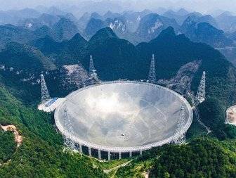 Китай запустит самый большой телескоп в мире для поиска внеземной жизни