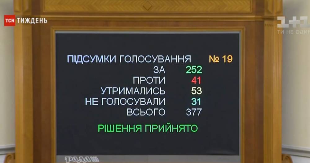 Законопроект о всеукраинском референдуме: почему оппозиционные фракции парламента подняли грандиозный скандал