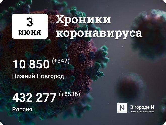 Хроники коронавируса: 3 июня, Нижний Новгород и мир