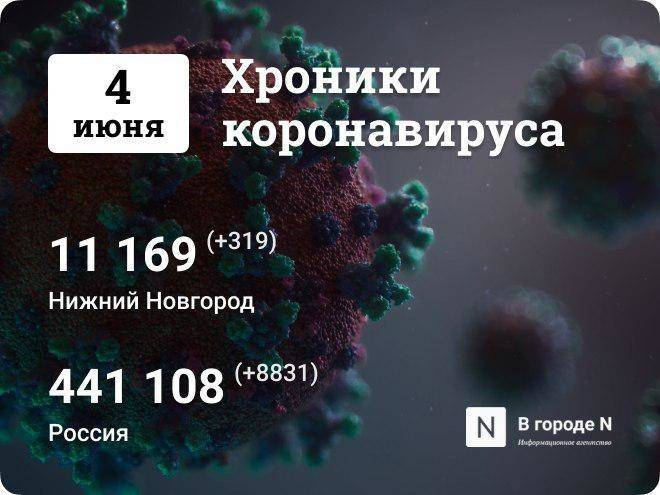 Хроники коронавируса: 4 июня, Нижний Новгород и мир