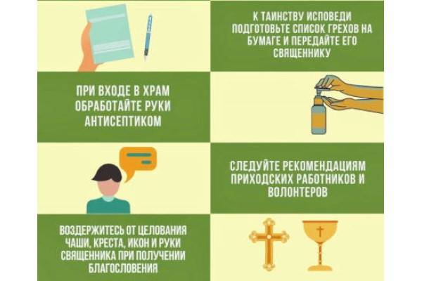 Православным верующим в Петербурге рекомендовали составить список грехов