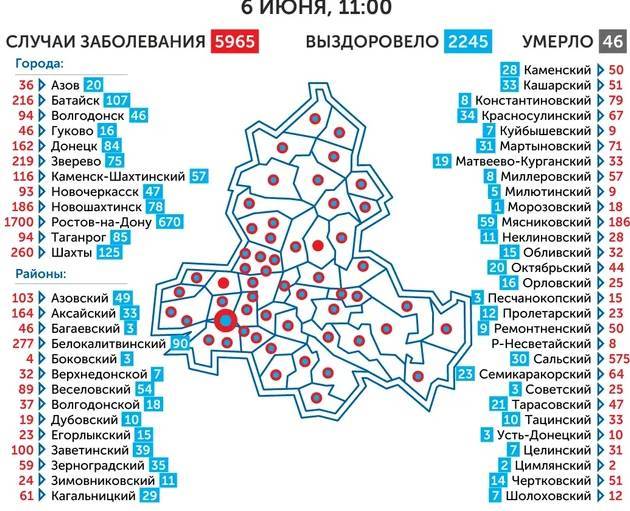 На Дону больше всего новых случаев COVID-19 за сутки выявили в Ростове и Белокалитвинском районе