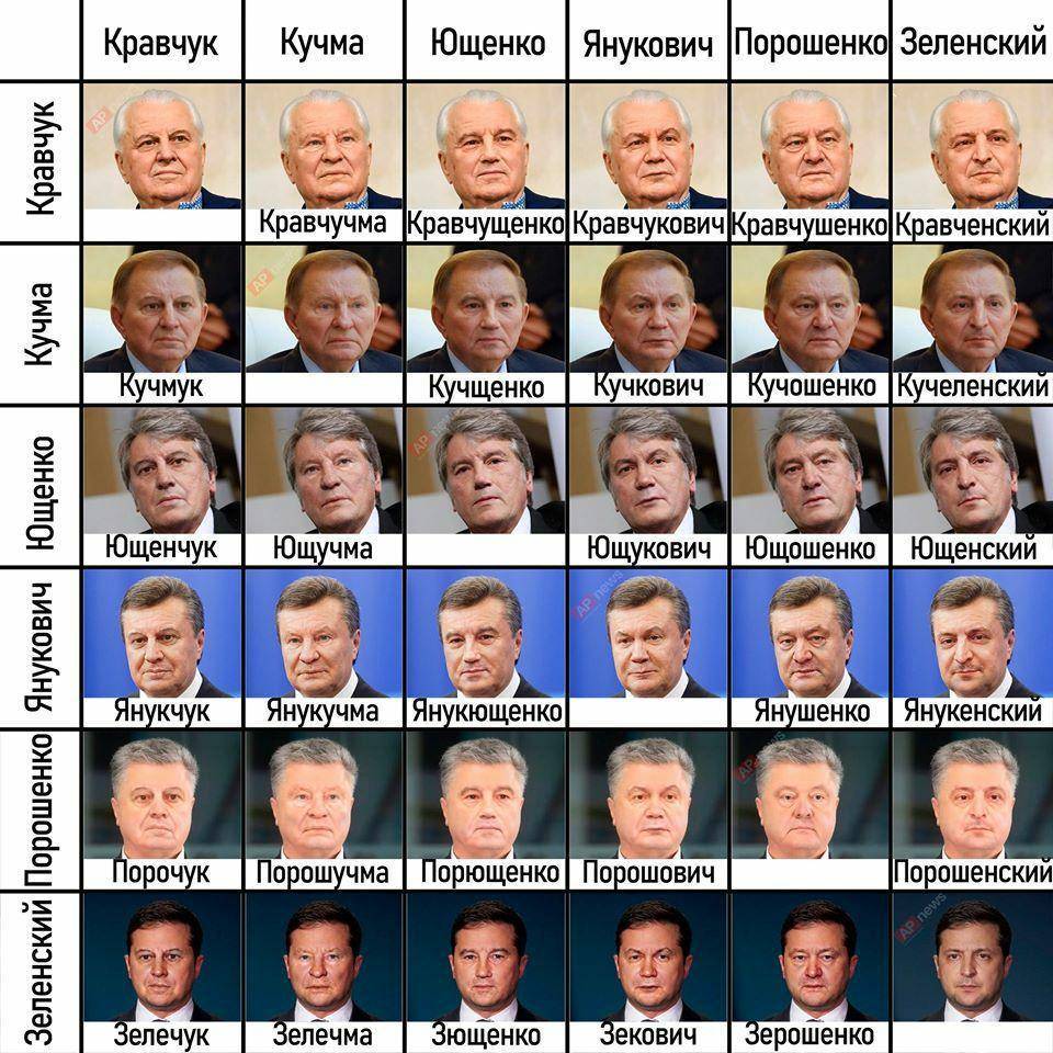 Зерошенко и Порошенский: В Сети показали мощную фотожабу на всех Президентов Украины