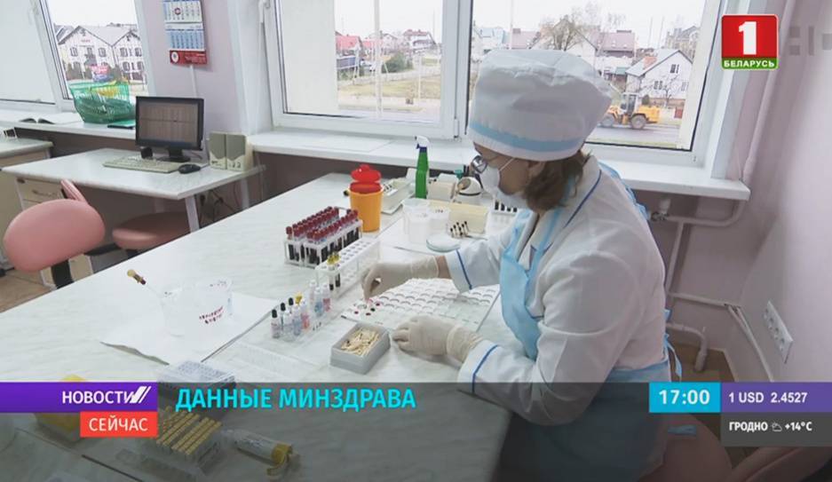 В Беларуси зарегистрировано 20168 случаев с диагнозом СOVID-19