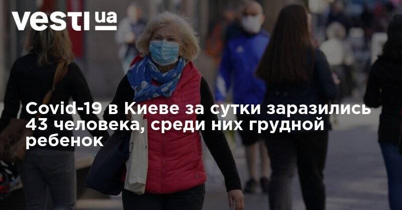 Covid-19 в Киеве за сутки заразились 43 человека, среди них грудной ребенок