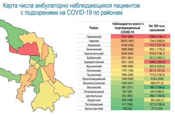 Раскрыто число больных коронавирусом в районах Петербурга