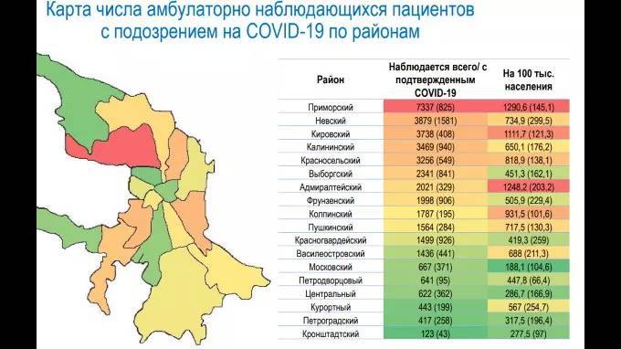 Раскрыто число больных коронавирусом в районах Петербурга