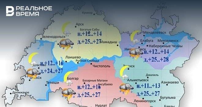 Сегодня в Татарстане ожидается сильный дождь, порывистый ветер и до +28 градусов