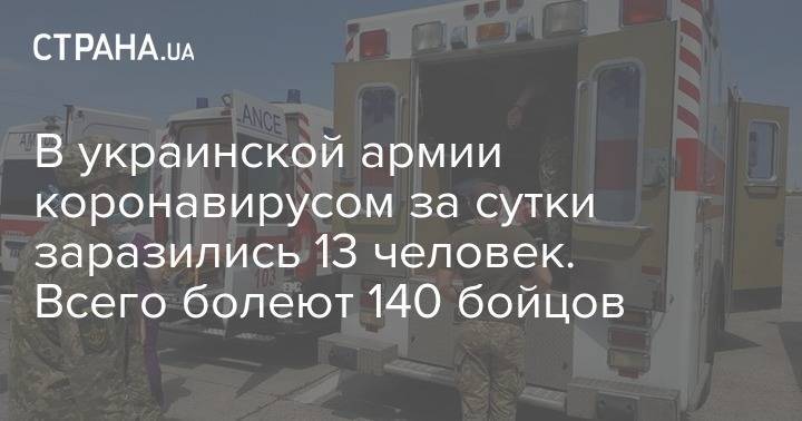 В украинской армии коронавирусом за сутки заразились 13 человек. Всего болеют 140 бойцов