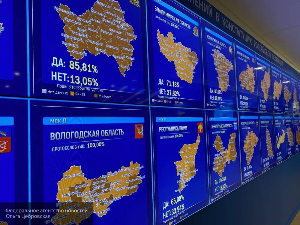 Ростовская область побила свой рекорд по явке на голосование по поправкам к Конституции РФ