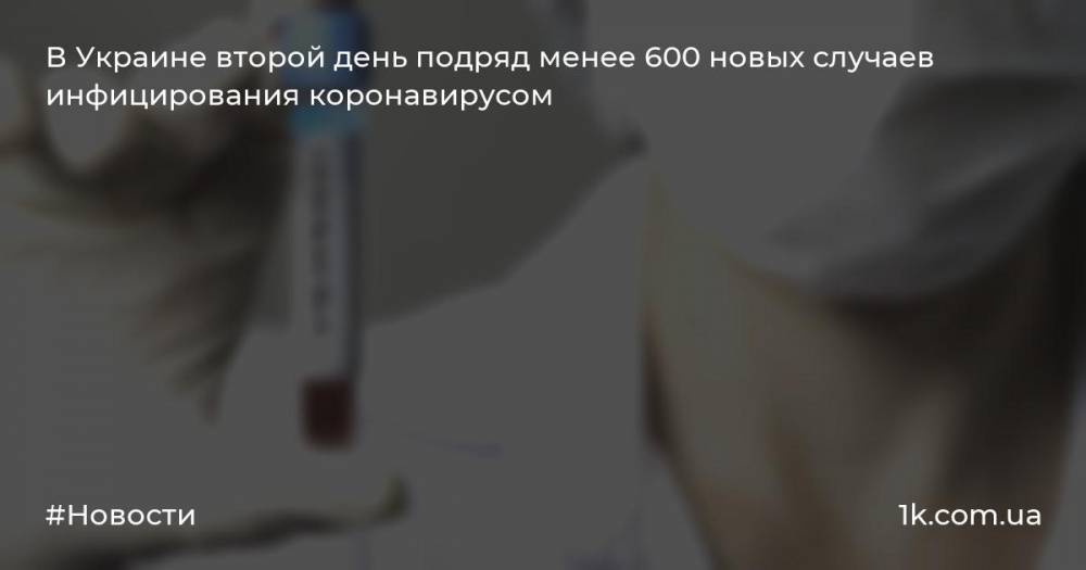 В Украине второй день подряд менее 600 новых случаев инфицирования коронавирусом