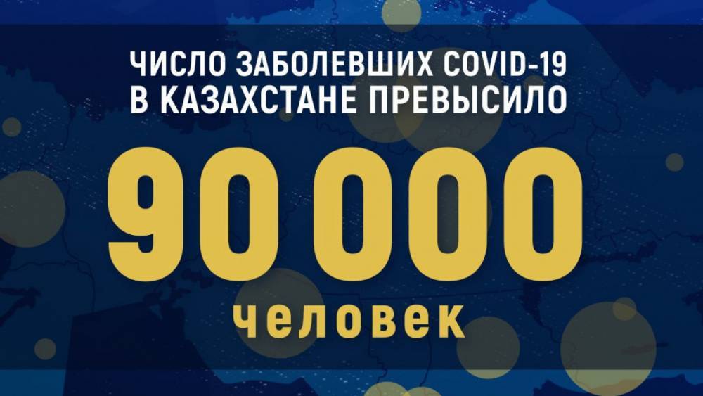 В Казахстане зафиксировали свыше тысячи случаев заражения КВИ