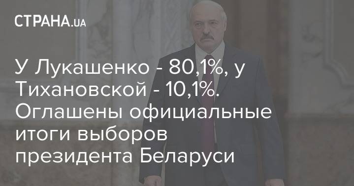 У Лукашенко - 80,1%, у Тихановской - 10,1%. Оглашены официальные итоги выборов президента Беларуси
