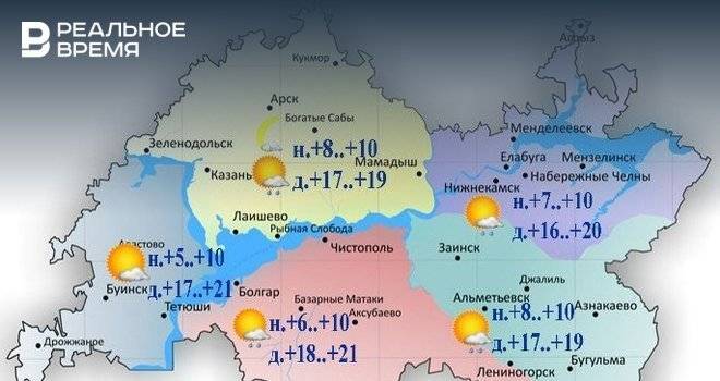 Сегодня в Татарстане ожидаются небольшие дожди и до +21 градуса