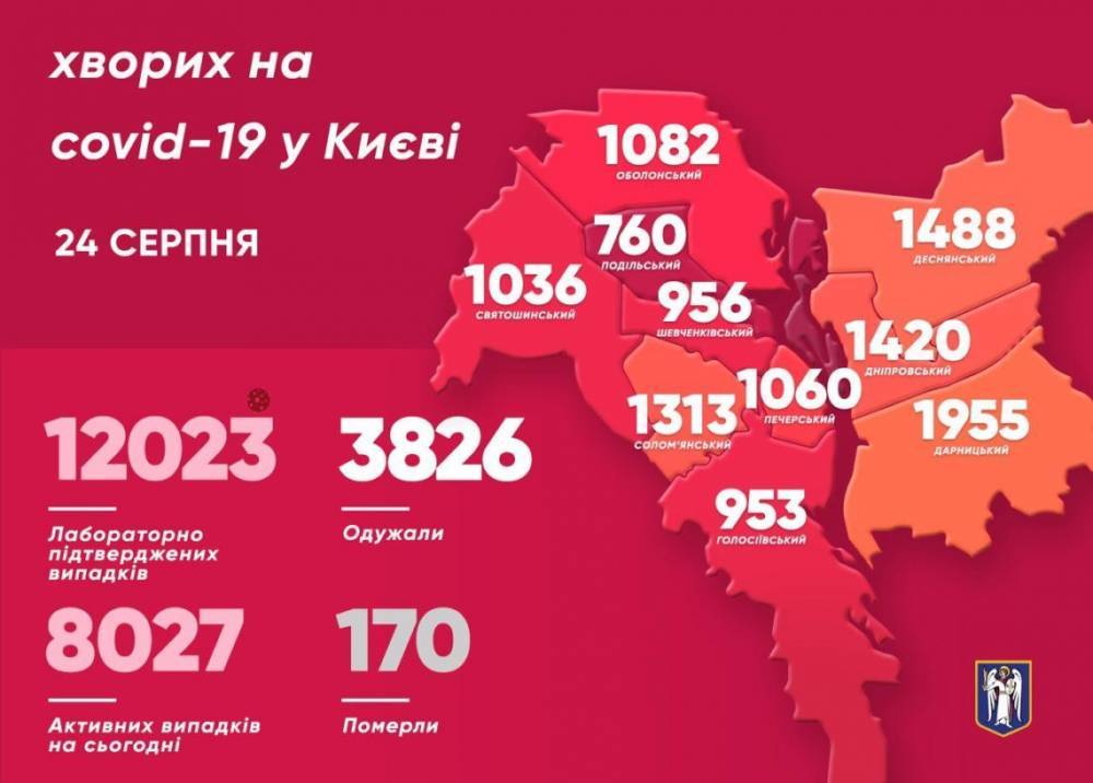 Количество больных коронавирусом в Киеве увеличилась на 207 человек