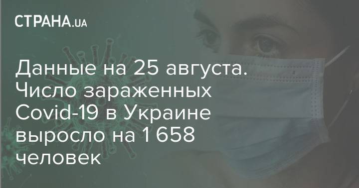 Данные на 25 августа. Число зараженных Covid-19 в Украине выросло на 1 658 человек