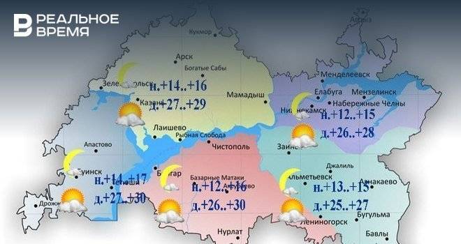 В Татарстане ожидается жара до +30°С