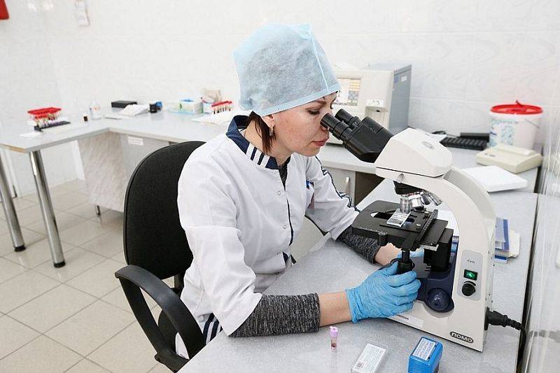 В Краснодаре наличие коронавируса лабораторно подтверждено у 2840 человек
