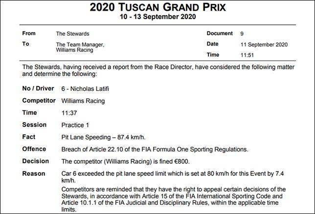 В FIA оштрафовали Racing Point и Williams