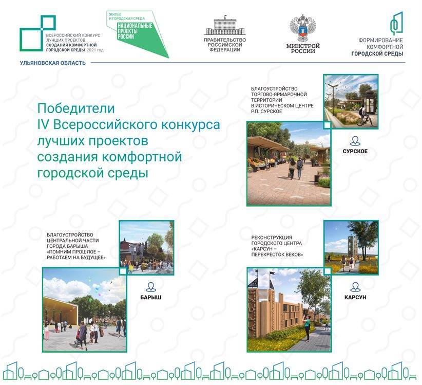 На благоустройство Ульяновской области Москва выделит 150 миллионов рублей