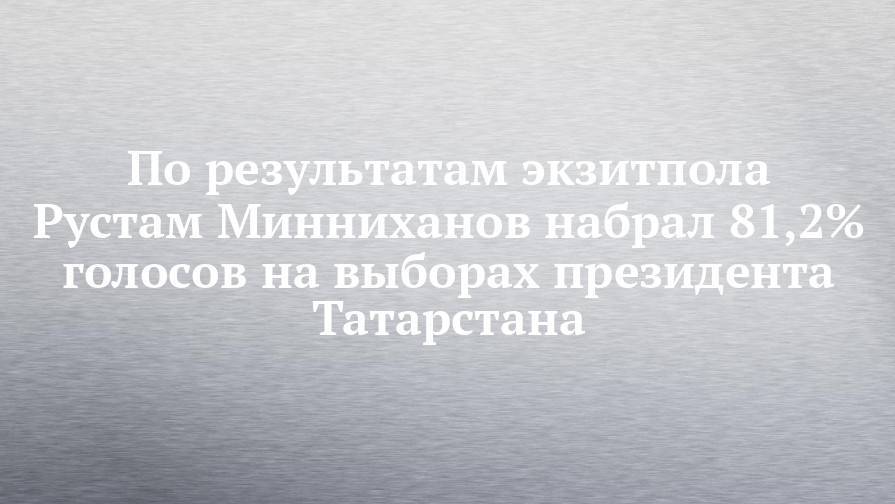 По результатам экзитпола Рустам Минниханов набрал 81,2% голосов на выборах президента Татарстана