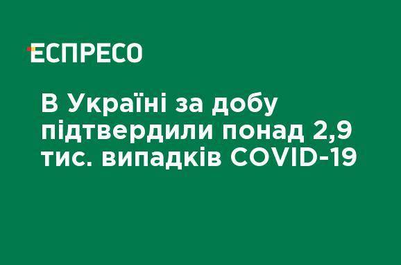 В Украине за сутки подтвердили более 2,9 тыс. случаев COVID-19