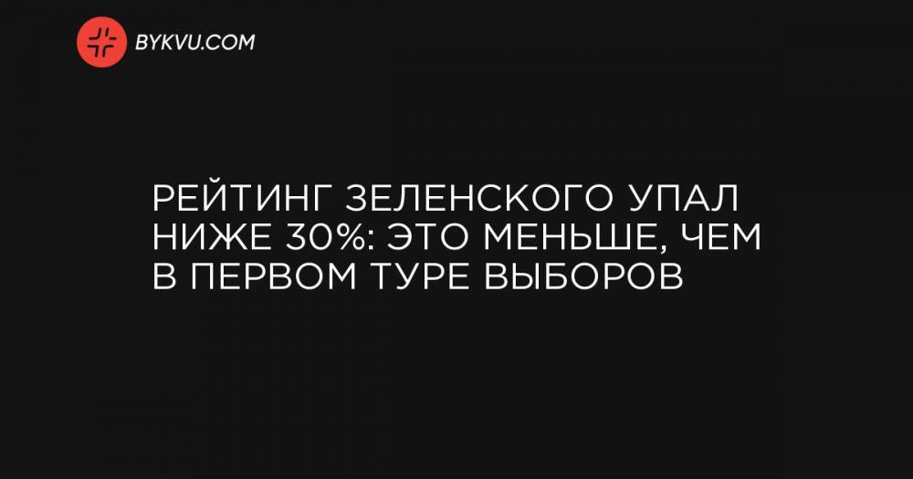 Рейтинг Зеленского упал ниже 30%: это меньше, чем в первом туре выборов