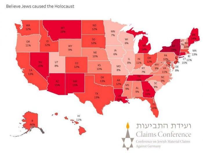 11% американцев уверены, что евреи виноваты в Холокосте