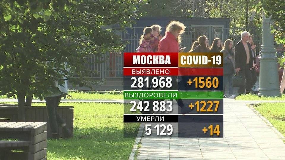 Цифры заболеваемости COVID-19 растут, пожилых москвичей просят поменьше выходить из дома