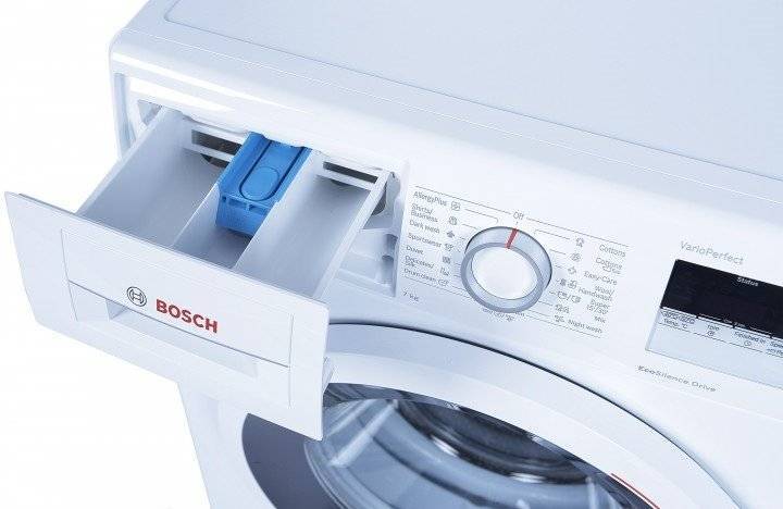 ТОП-5 стиральных машин до 10 000 грн по мнению «Все цены»
