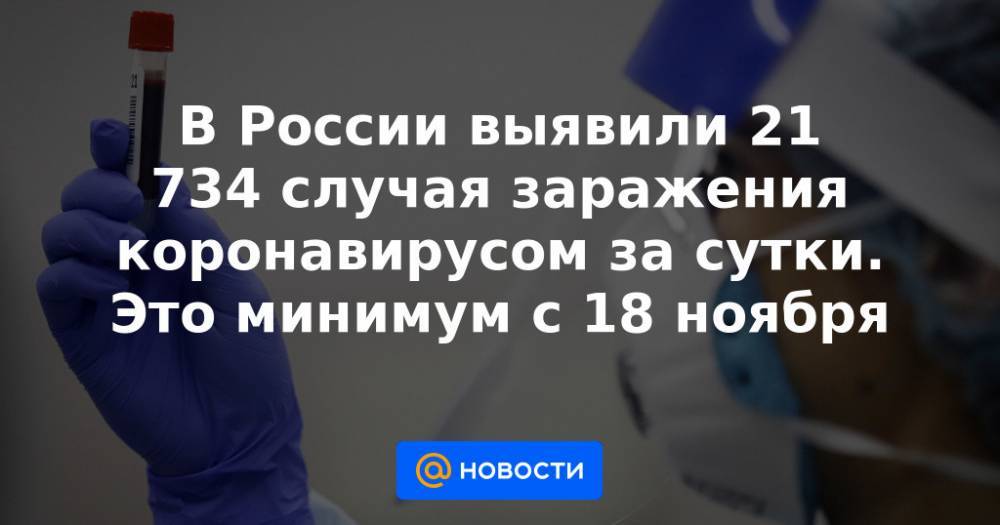 В России выявили 21 734 случая заражения коронавирусом за сутки. Это минимум с 18 ноября