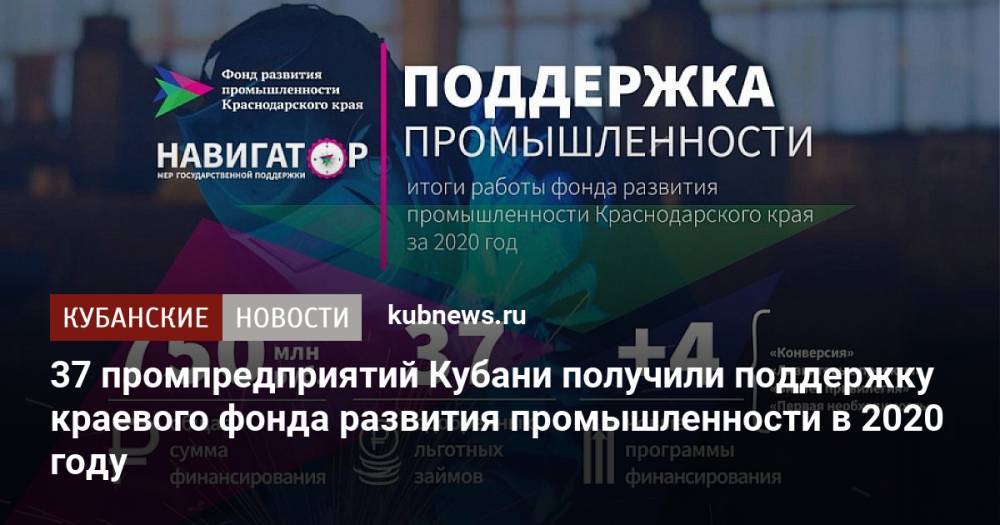 37 промпредприятий Кубани получили поддержку краевого фонда развития промышленности в 2020 году