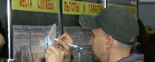 В Ульяновской области на рынке труда открыто более 13,5 тысячи вакансий